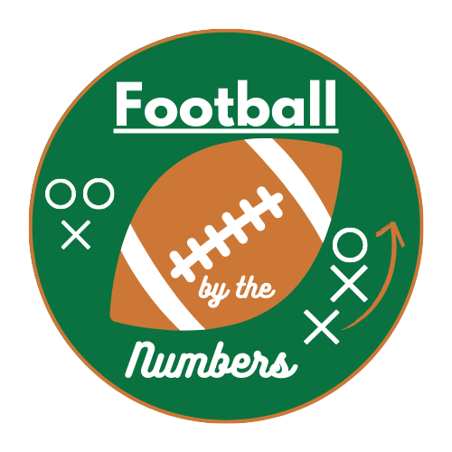 Football by the Numbers