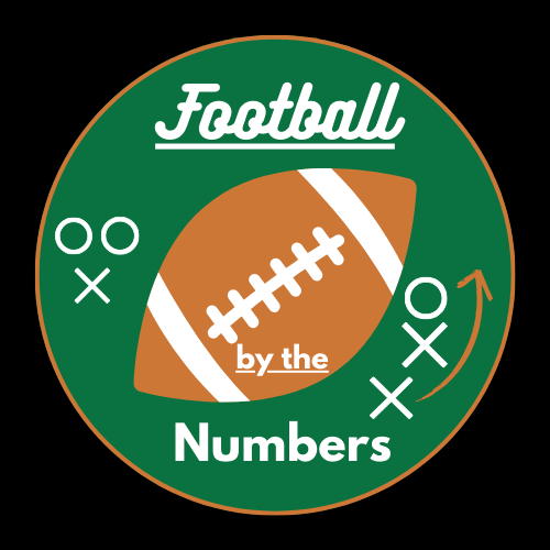 Football by the Numbers